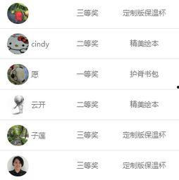 吃瓜游戏口令大全视频,轻松解锁趣味互动新玩法